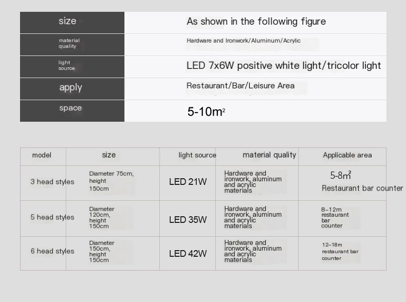 Modern Minimalist LED Dining Pendant Light