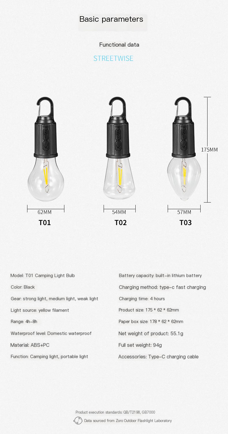 Portable Camping Light