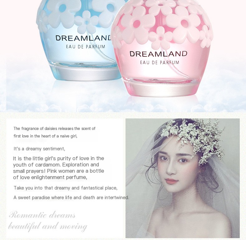 Fragrance Blue Bottle