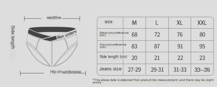Men's Thong Underwear