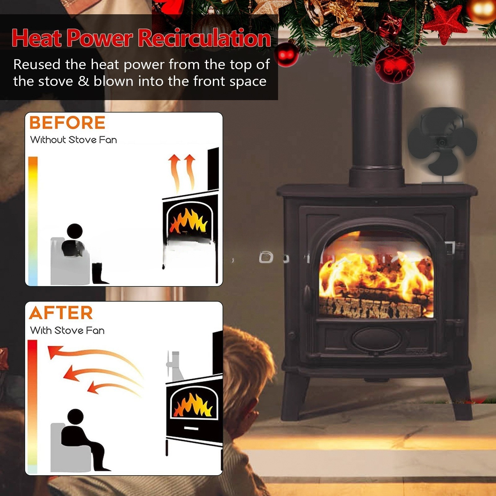 Thermal Energy Fireplace Fan - Features