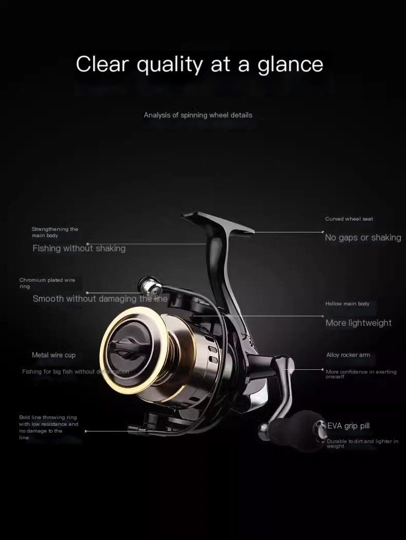 Fishing Reel Image 4