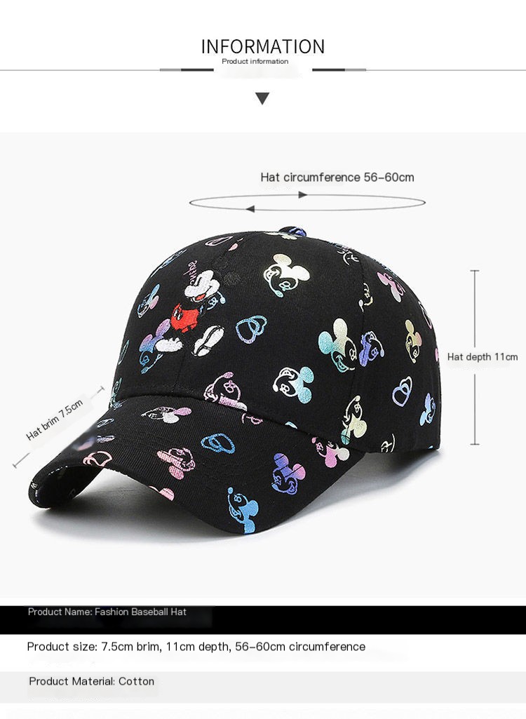 Cap Image 1