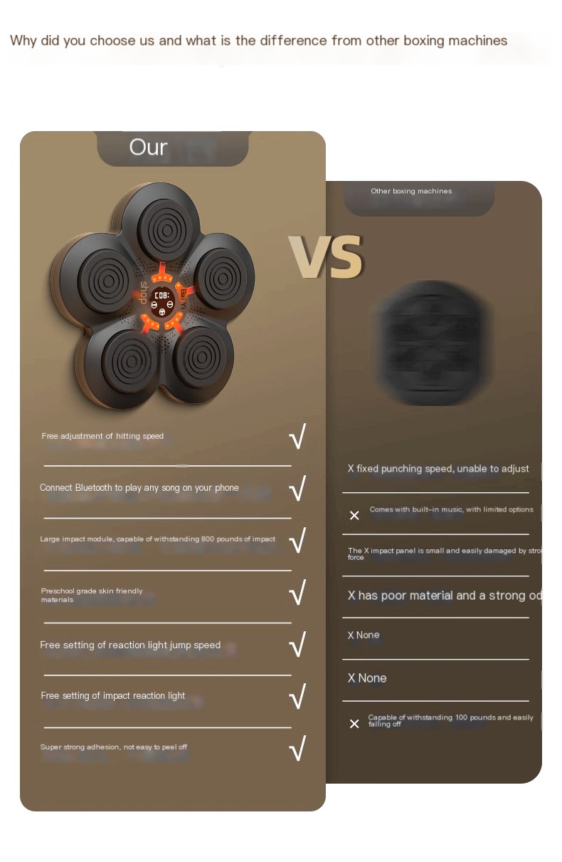 Smart Music Boxing Trainer