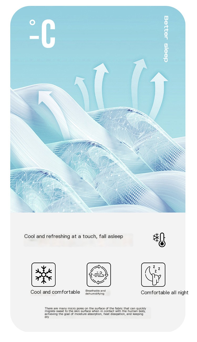 Cooling Mat Set Image 4