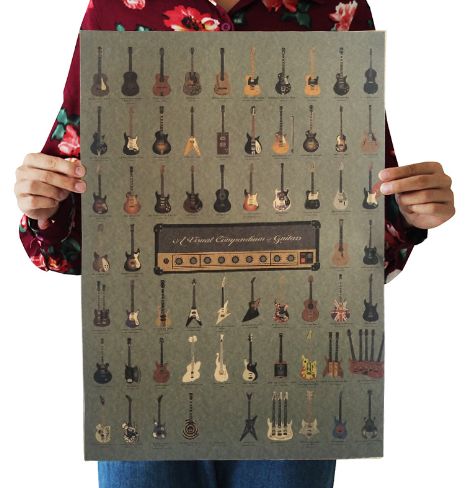 Guitar History Art Piece
