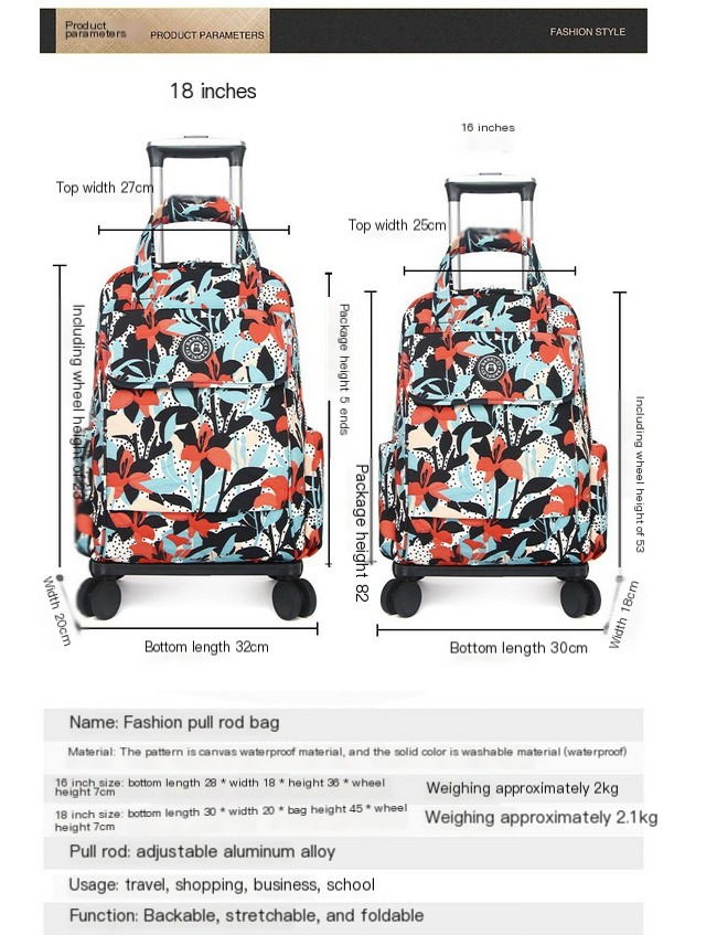 Canvas Travel Bag Image 1