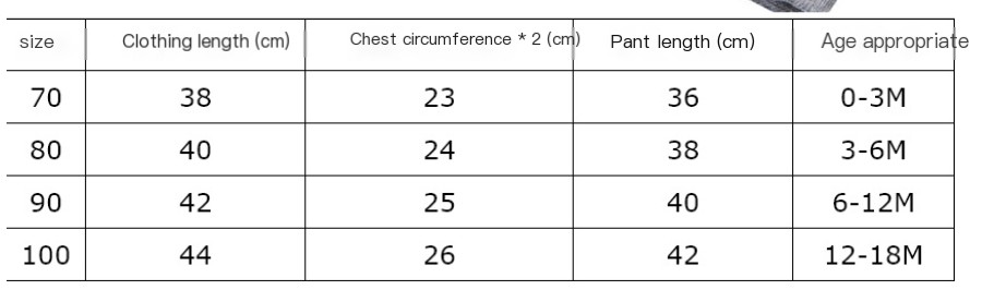 Newborn Clothes Set Image 1