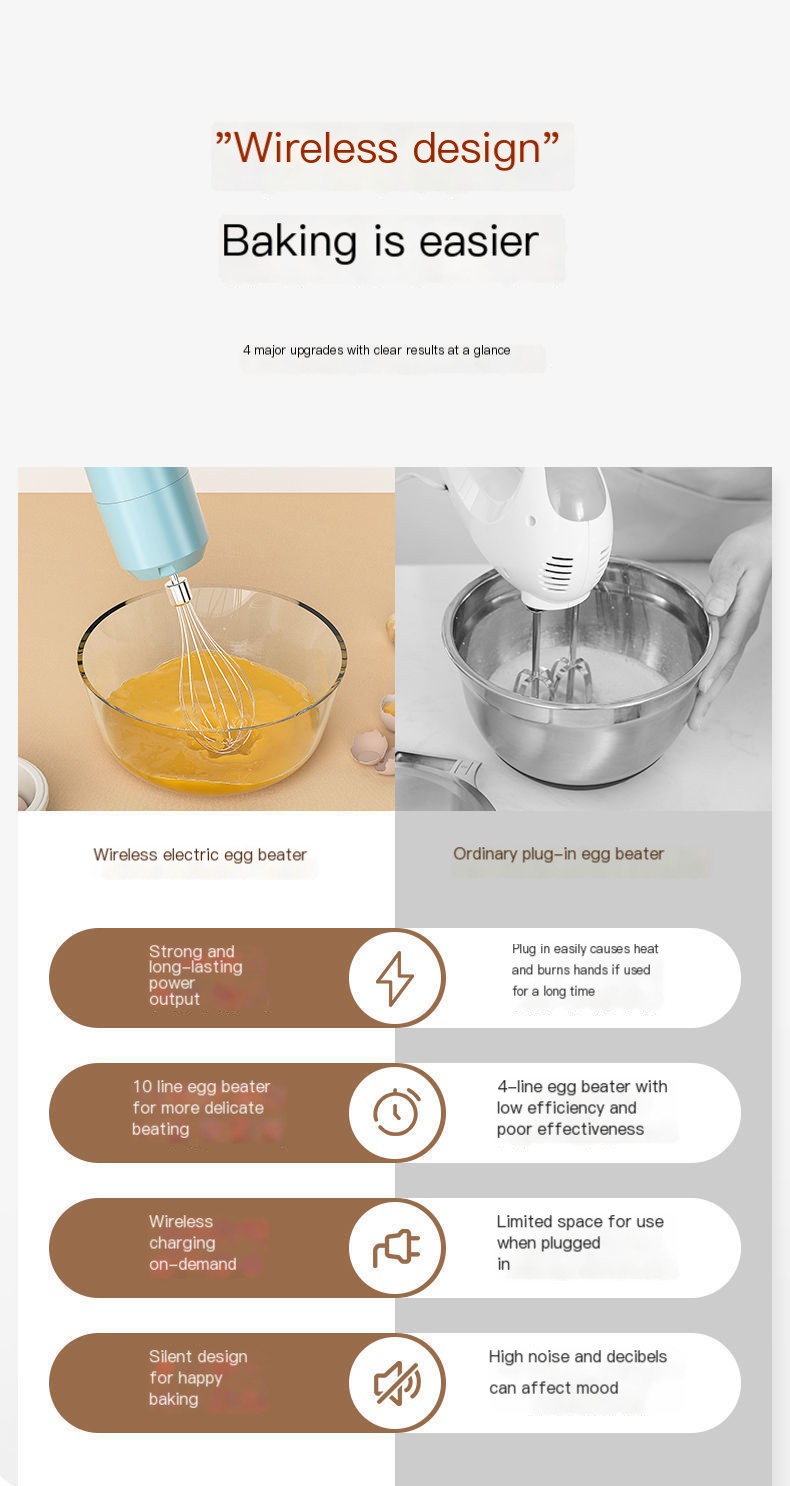 Mini Double Rod Electric Whisk - Image 3