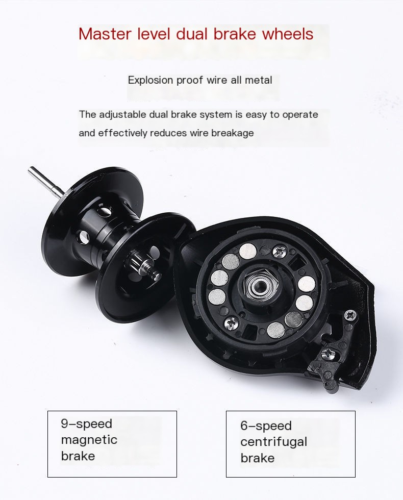 PENN Drag Reel Image 5