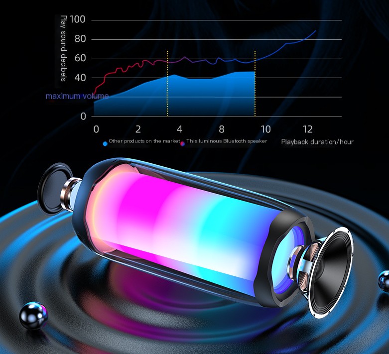 PULSE4 Speaker Image 6