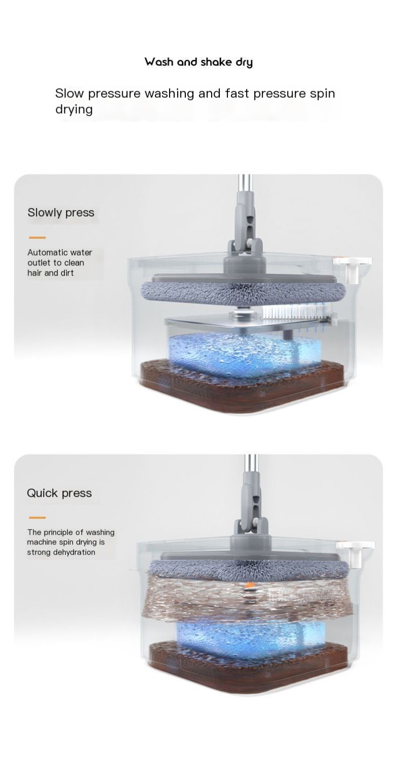 Lift Rotating Flat Mop - Image 7