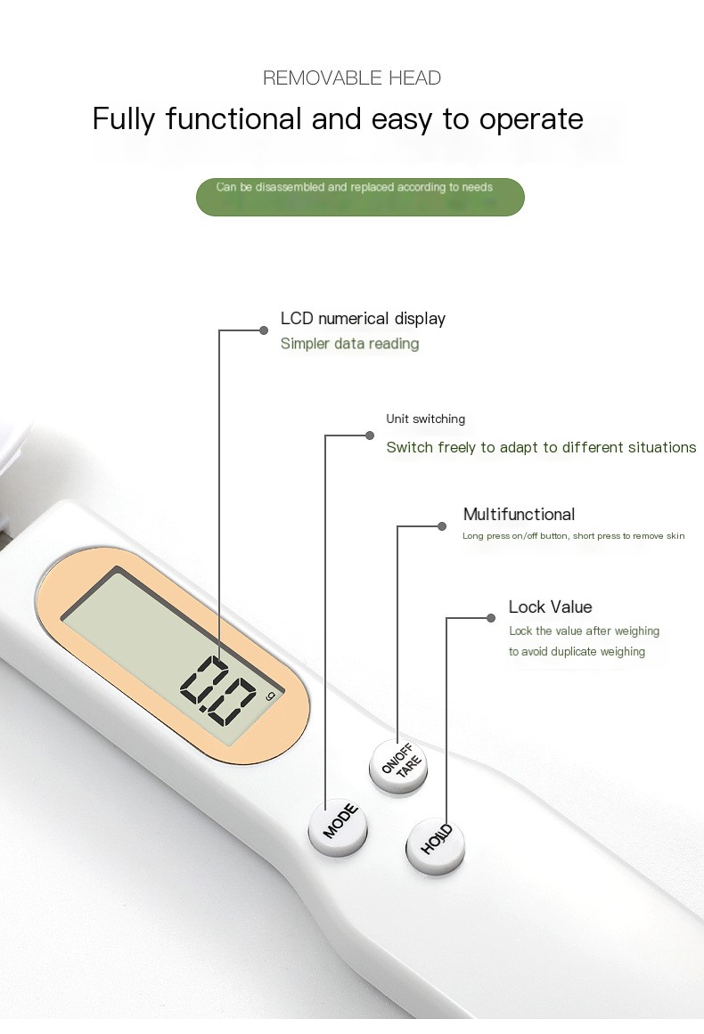 Measuring Spoon Scale Features