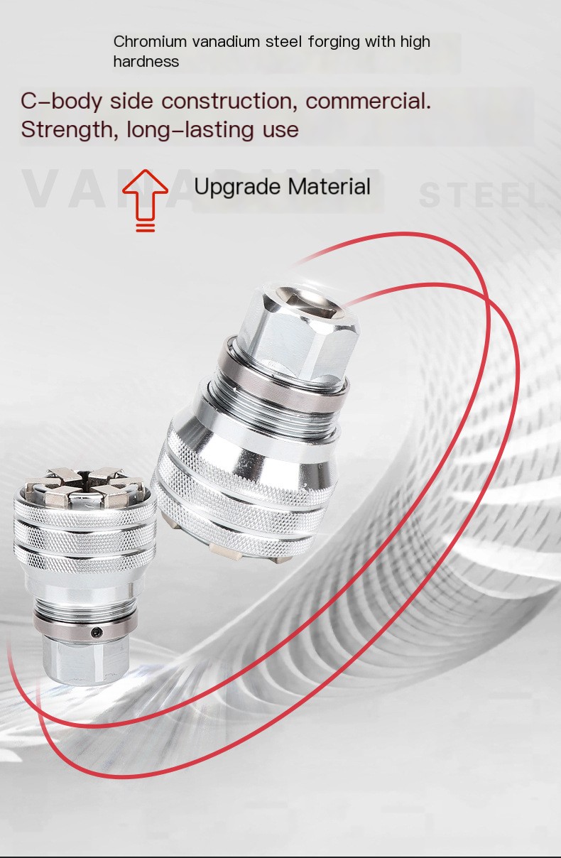 Adjustable Magic Sleeve Image 3
