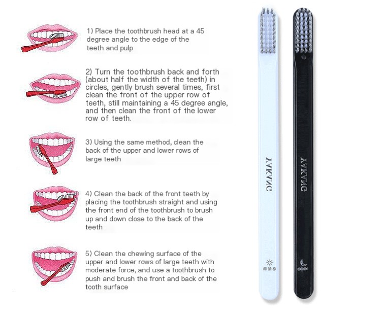 Yakang Toothbrush White