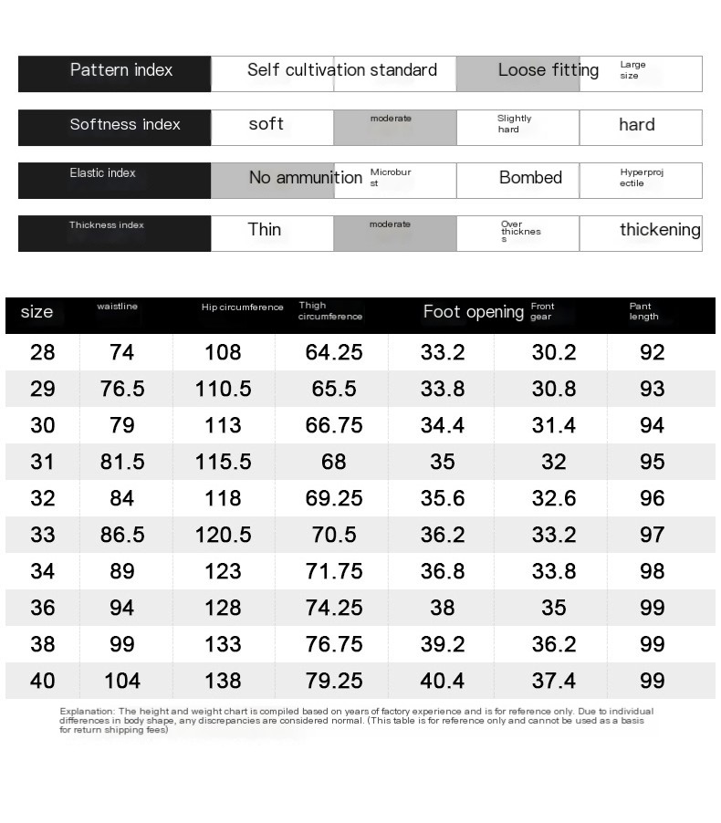 Men's Korean Slim Jeans
