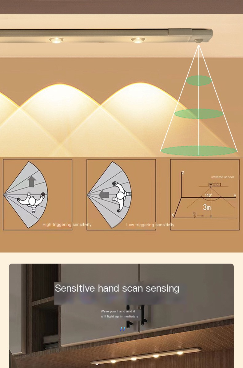 Motion Sensor Light 5