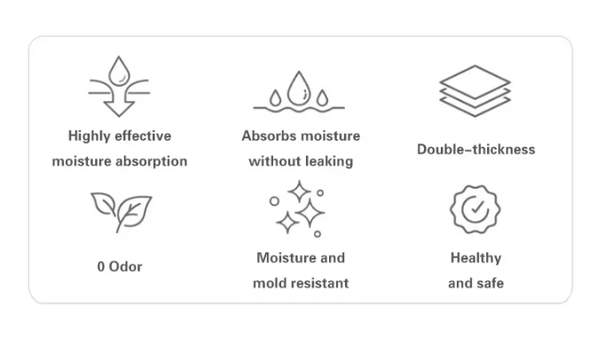 Sac absorbeur d'humidité, déshydratant pour garde-robe, dissolvant de moisissures, sacs de déshumidification