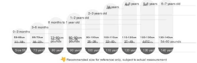 Children's Dress Image 1