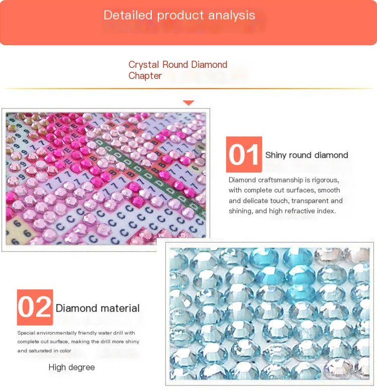 Diamond Painting Example 3