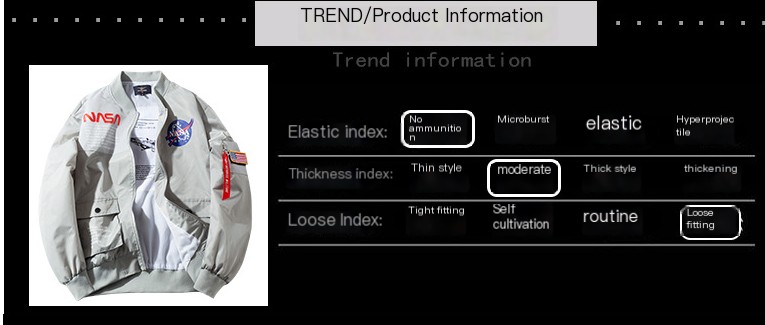 Utility Jacket Side View
