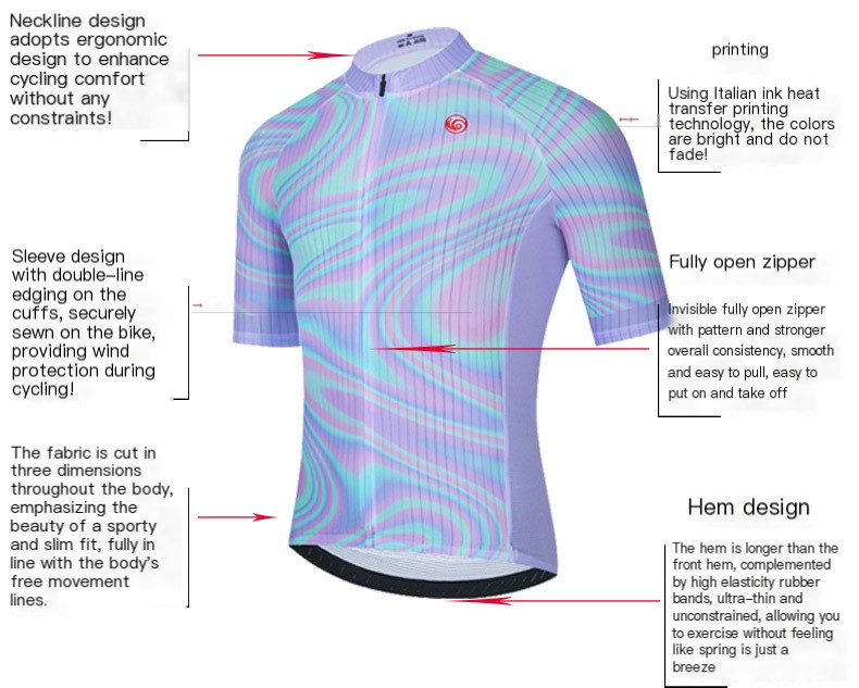 Cycling Set Stitching