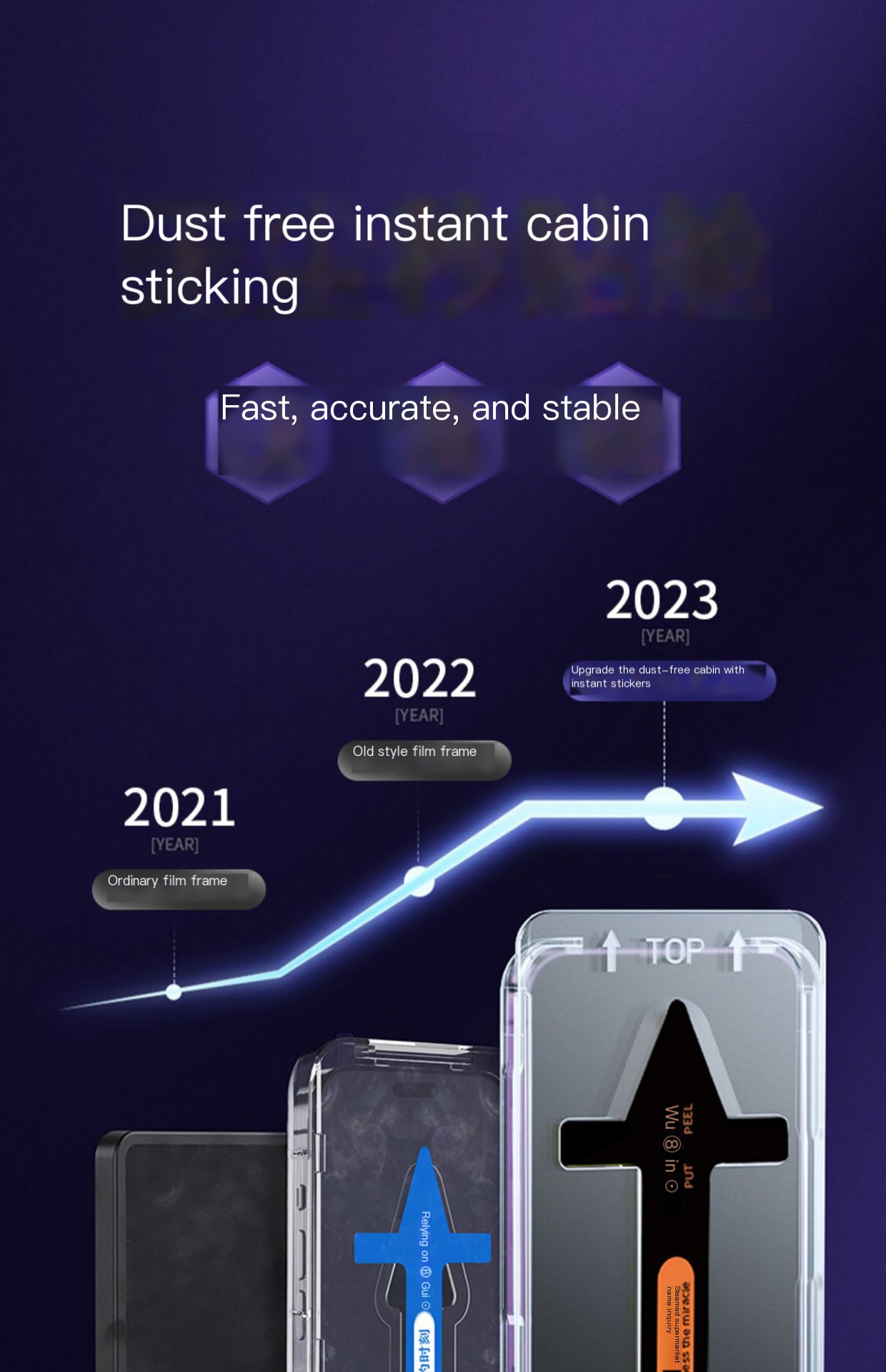iPhone Screen Protector 1