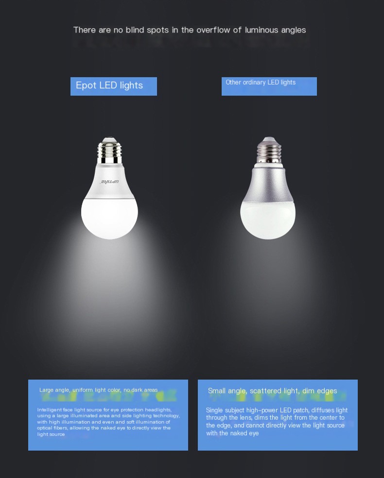 LED Light Bulb Image 8