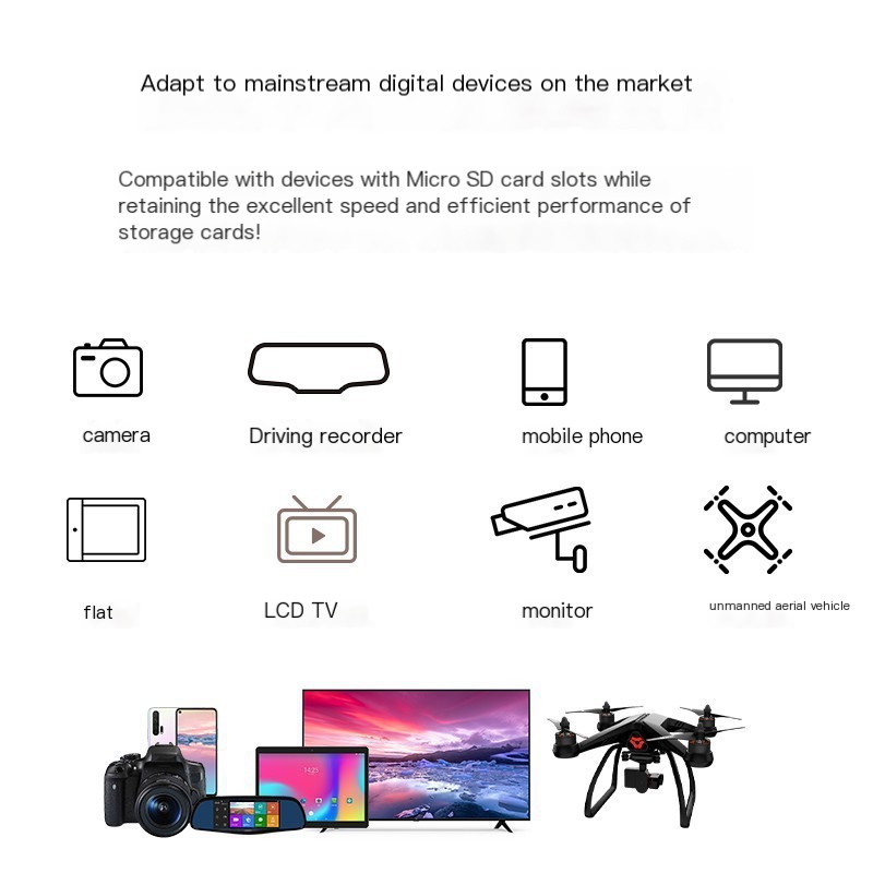 Lenovo TF Memory Card