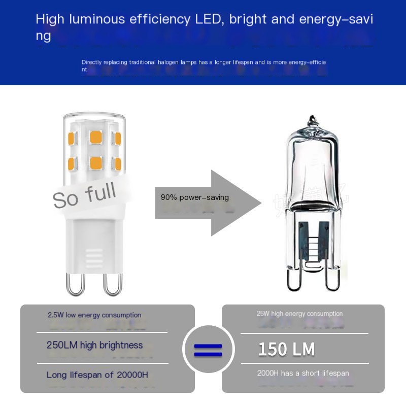 No strobe 3W eye protection G9 LED corn light 220V ceramic E14led bulb crystal light source hot sale