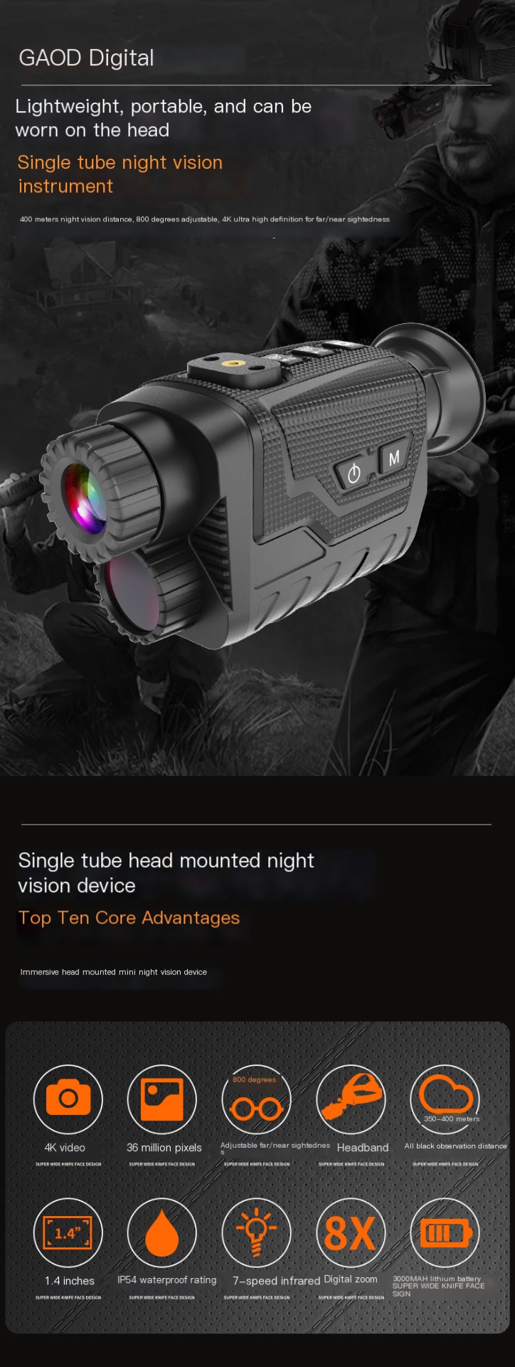 Night Vision Goggles