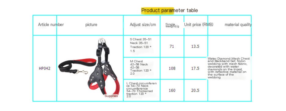Dog Triangle Chest Harness Image 1