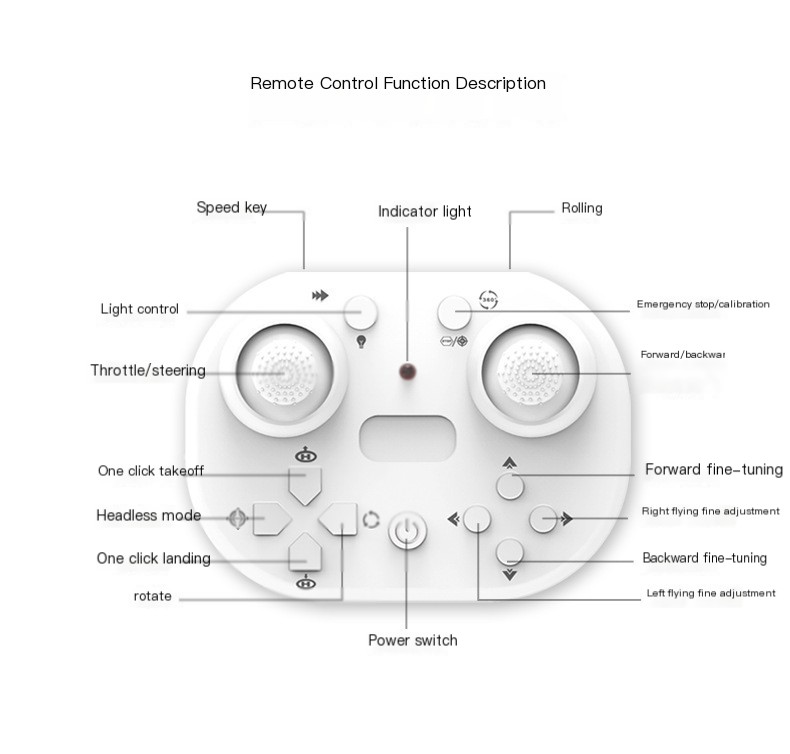 Flynova Flying Toy 9