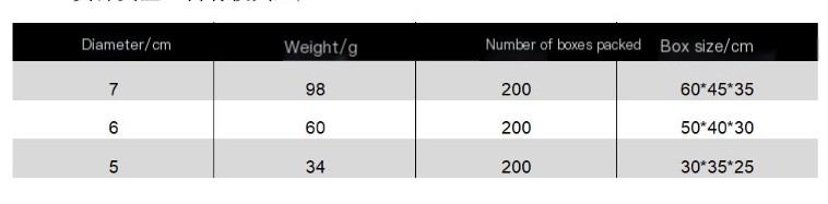 Dog Pulling Rope Toy