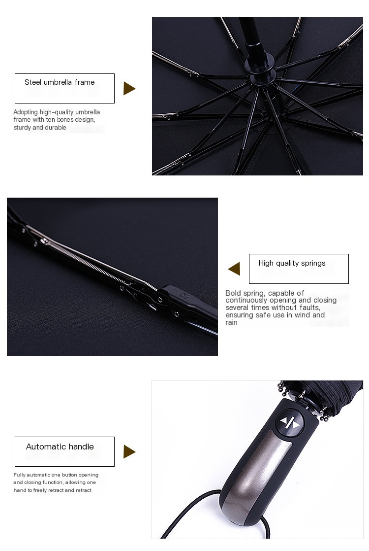 Umbrella Image 6