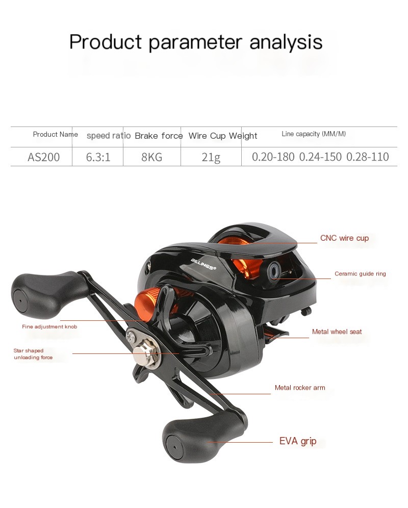 Fishing Reel Image 1