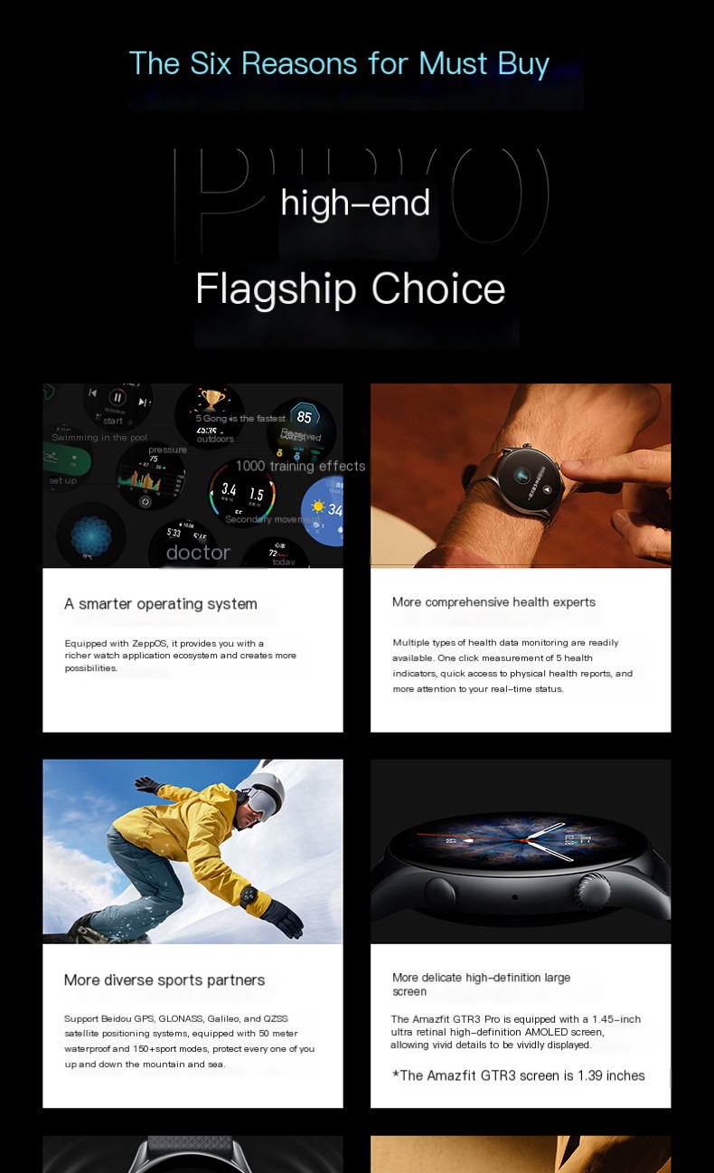 Amazfit GTR3 Pro Smartwatch 1