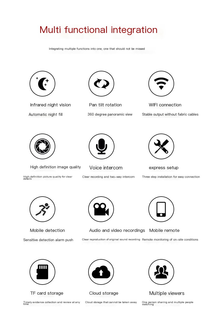 Tuya Camera Features