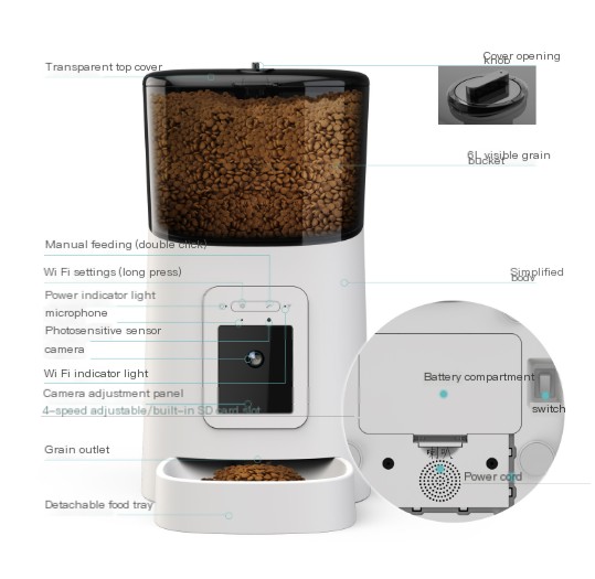 ROJECO Automatic Cat Feeder in use