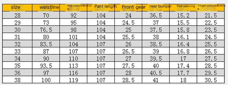 Non-Iron Feature