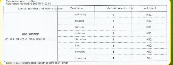 Insect Repellent Collar Image 1