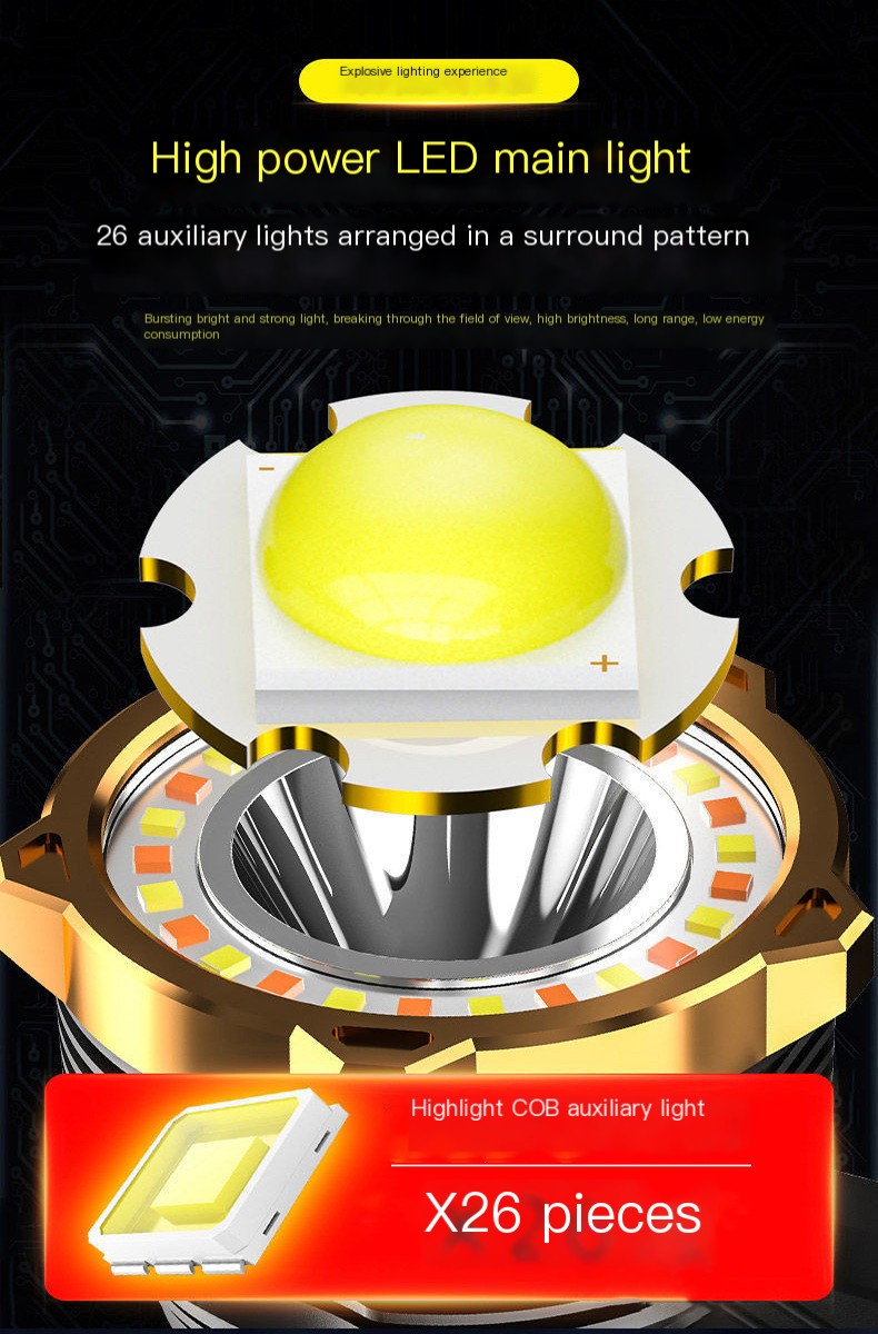 LED Flashlight Image 3