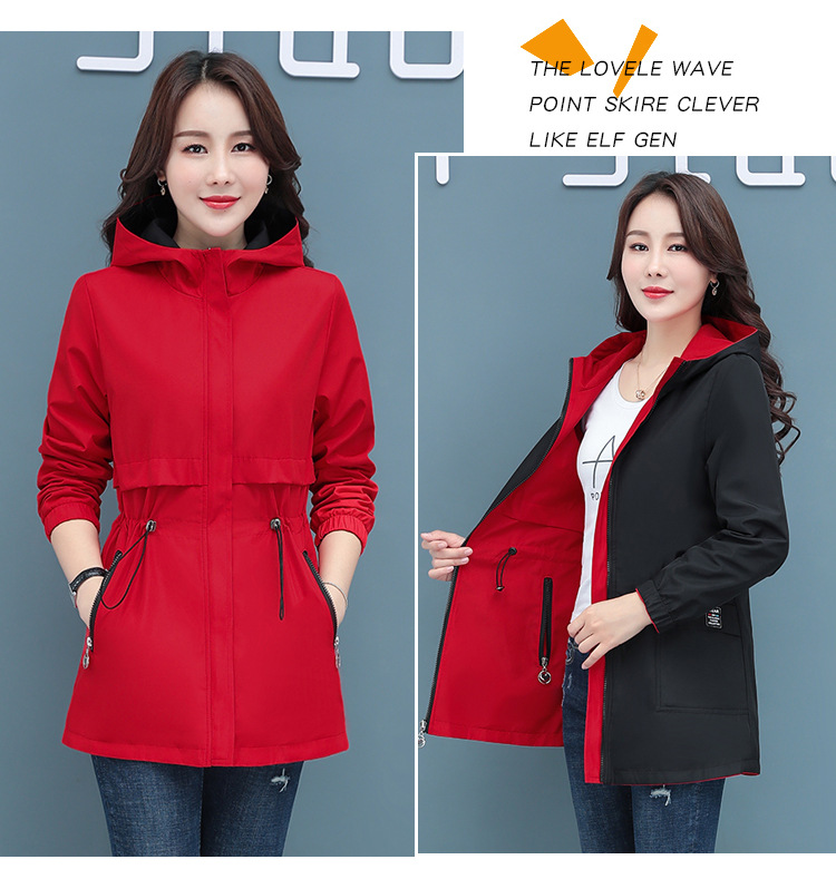 Reversible Coat Look