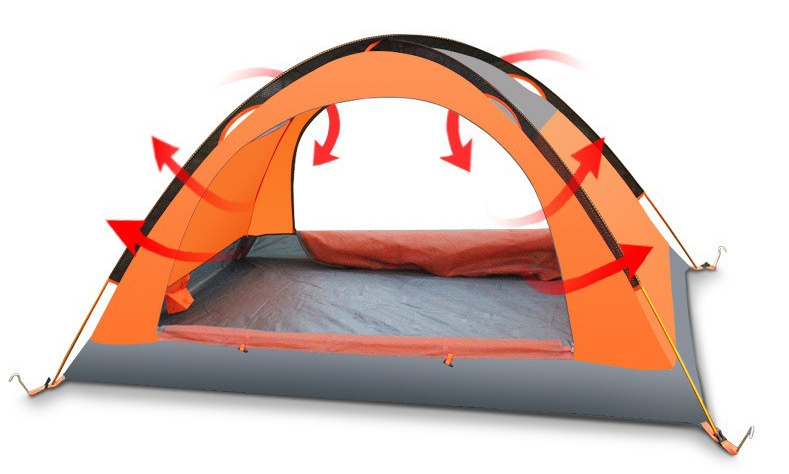 Camping Tent Image 3