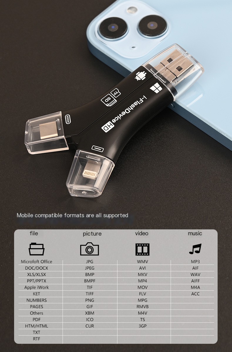 Card Reader Image 3