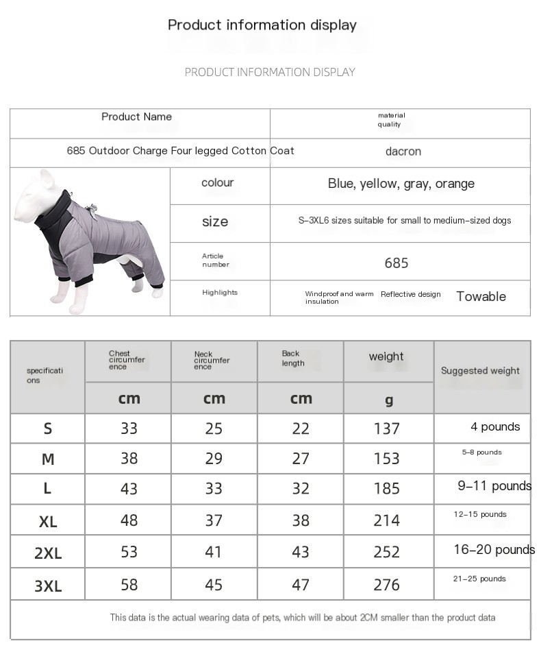 Dog Jacket Blue