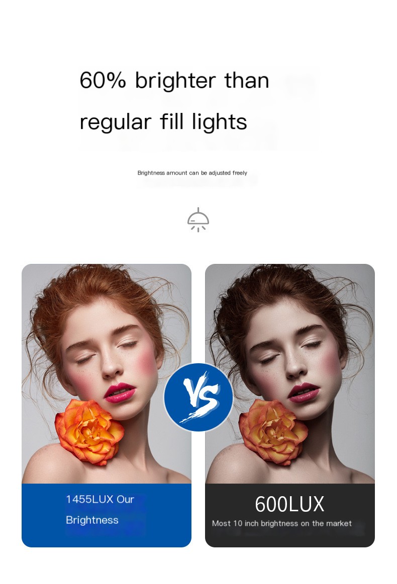 Flat Panel LED Light 3