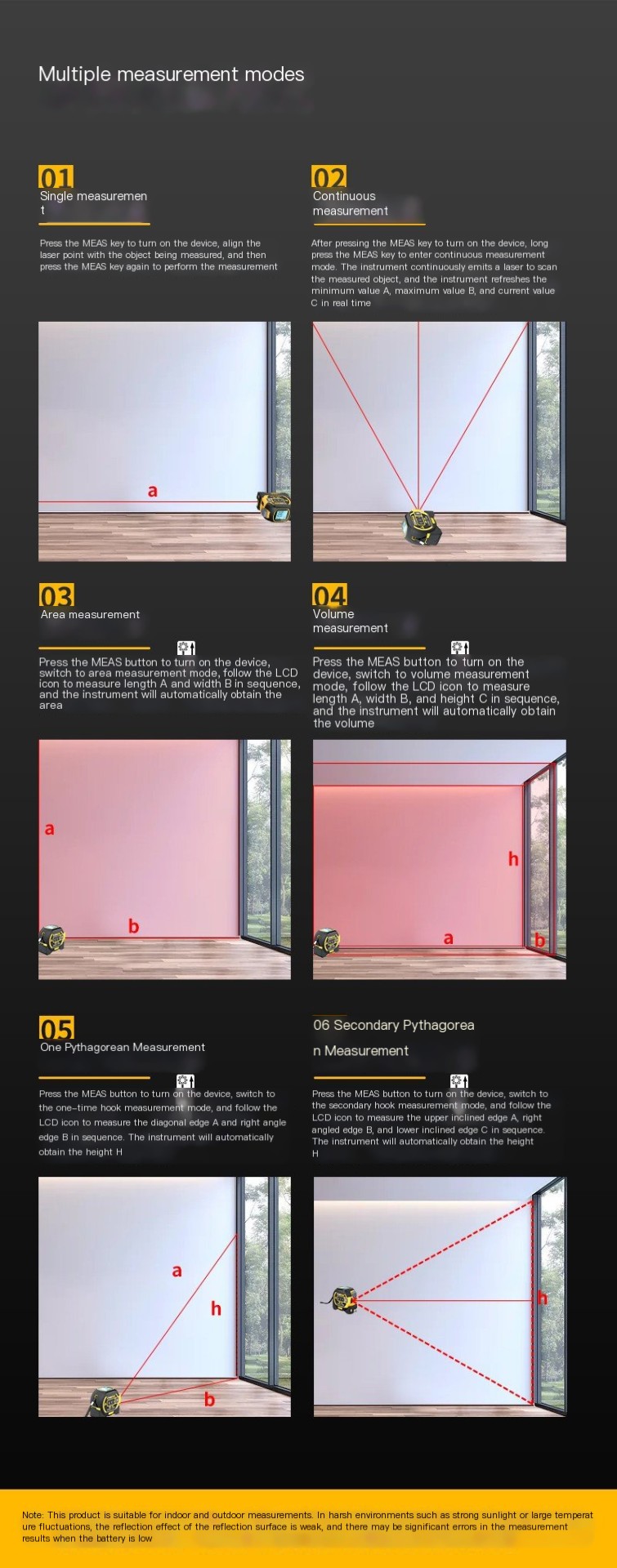 Ideal for Home Renovation