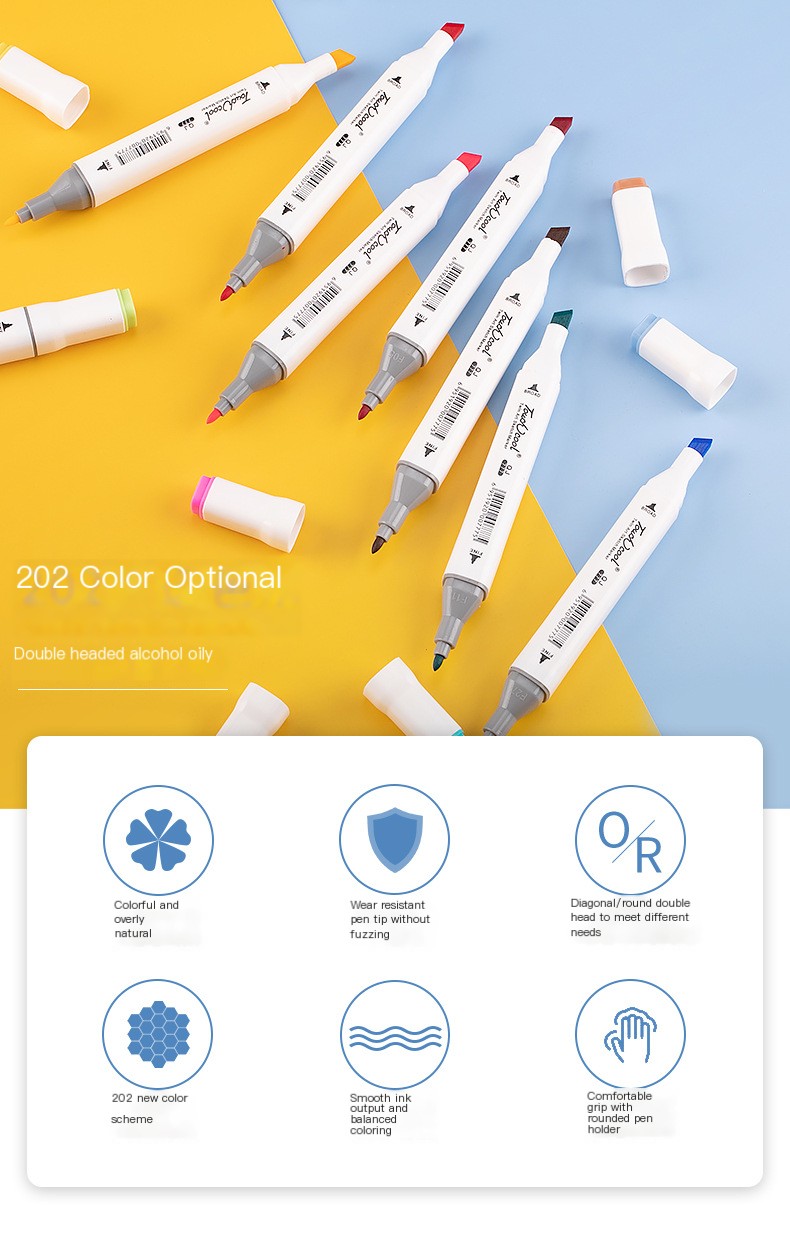 Marker Set