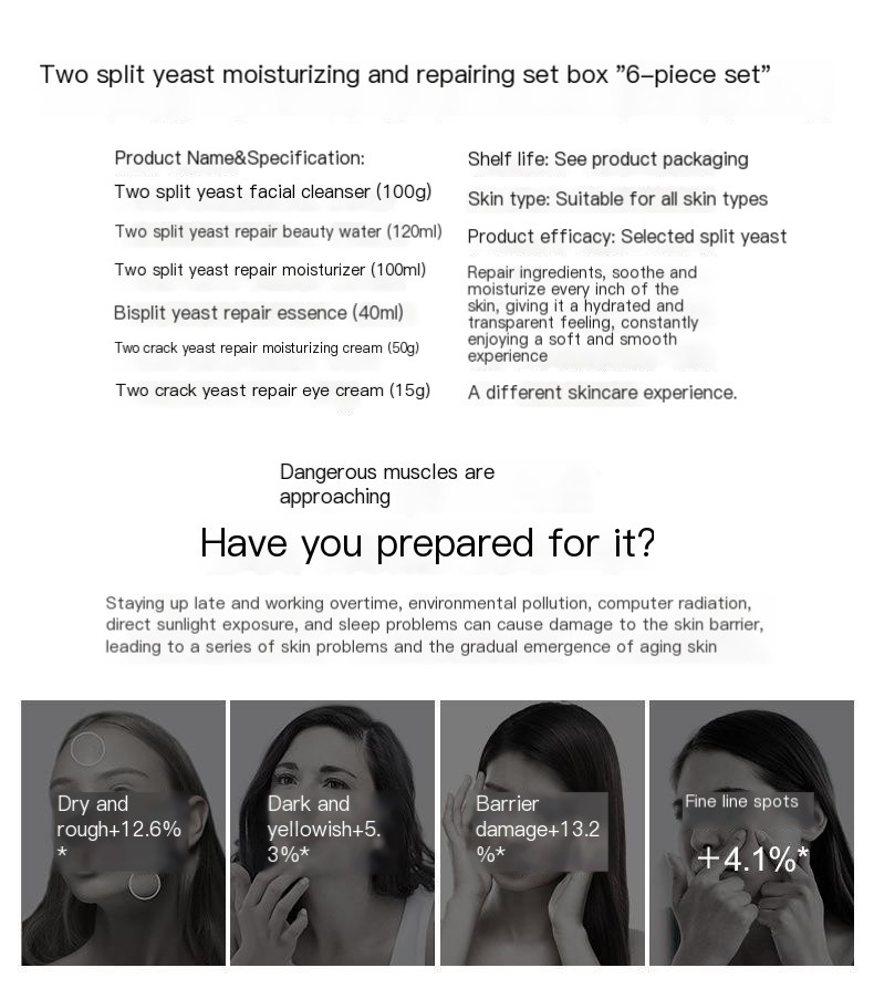 Skincare Products